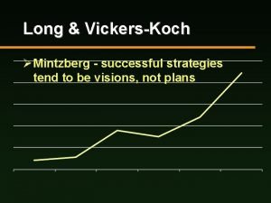 Long VickersKoch Mintzberg successful strategies tend to be