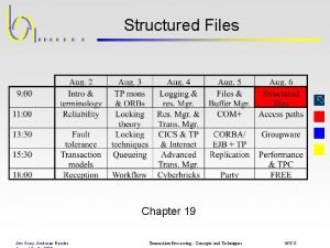 Structured Files Chapter 19 Jim Gray Andreas Reuter