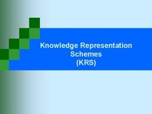 Knowledge Representation Schemes KRS What you have already