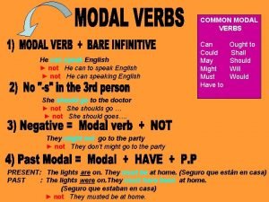COMMON MODAL VERBS He can speak English not