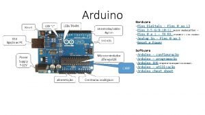 Arduino CHIP Hardware Pins Digitais Pins 0 ao