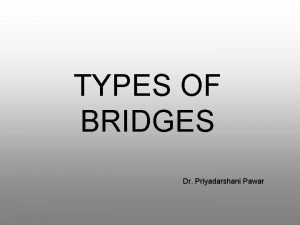 TYPES OF BRIDGES Dr Priyadarshani Pawar A fixed