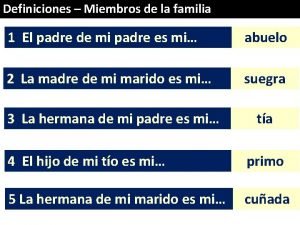 Definiciones Miembros de la familia 1 El padre