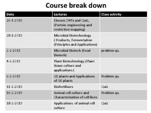 Course break down Date Lectures Class activity 26