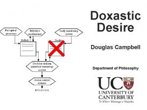 Doxastic Desire Douglas Campbell Department of Philosophy There