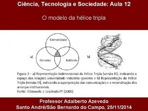 Cincia Tecnologia e Sociedade Aula 12 O modelo