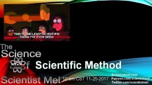 History of the scientific method