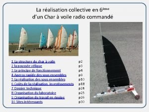 La ralisation collective en 6me dun Char voile