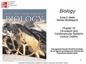 Biology Sylvia S Mader Michael Windelspecht Chapter 32