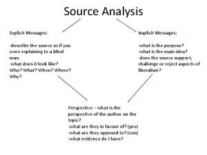 Source Analysis Explicit Messages Implicit Messages describe the