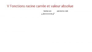 Racine carrée et valeur absolue