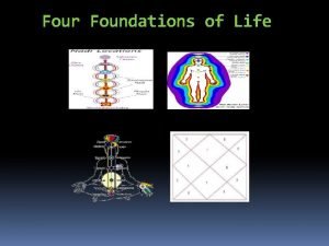 Four Foundations of Life Nadis are thought to