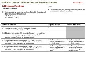 Math 20-1 absolute value and reciprocal functions review