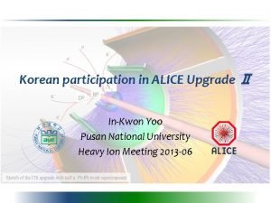 Korean participation in ALICE Upgrade InKwon Yoo Pusan