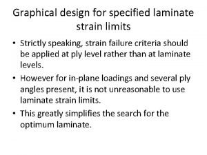 Graphical design for specified laminate strain limits Strictly