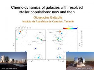 Chemodynamics of galaxies with resolved stellar populations now