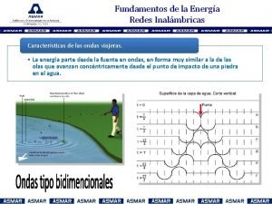 Fundamentos de la Energa Redes Inalmbricas Caractersticas de