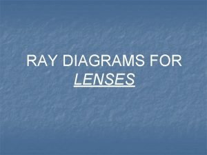 RAY DIAGRAMS FOR LENSES CONVEX CONVERGING LENS All