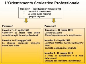 LOrientamento Scolastico Professionale Incontro 1 Introduzione 18 marzo