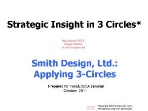 Strategic Insight in 3 Circles Smith Design Ltd