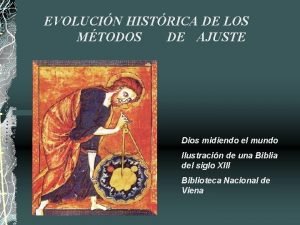 EVOLUCIN HISTRICA DE LOS MTODOS DE AJUSTE Dios