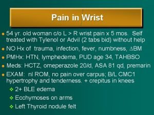 Ketoprofen lymphedema