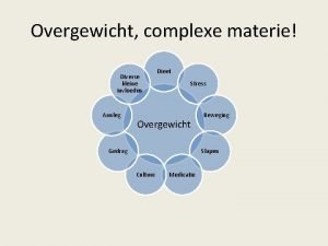 Complexe materie