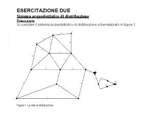 ESERCITAZIONE DUE Sistema acquedottistico di distribuzione Prima parte