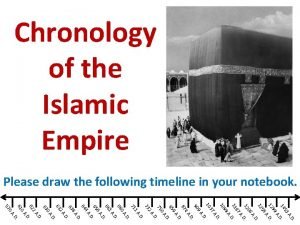 Chronology of the Islamic Empire Please draw the