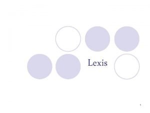 Lexis 1 Wordformation processes English calls upon a