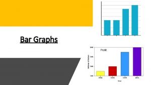Bar Graphs There are many different types of