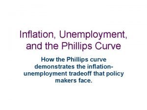 Expected inflation phillips curve