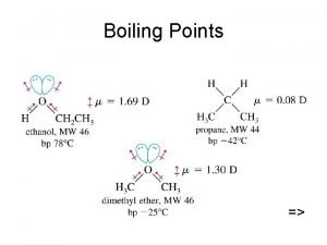 Boiling Points Solubility in Water Solubility decreases as