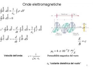 Costante dielettrica nel vuoto formula