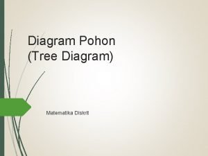 Diagram Pohon Tree Diagram Matematika Diskrit Pengenalan Tree