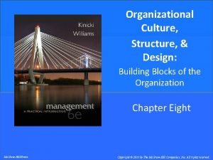 Four building blocks of organizational structure