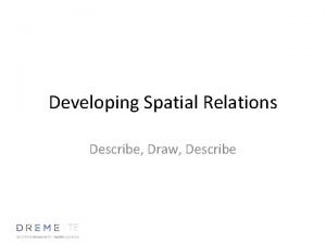 Developing Spatial Relations Describe Draw Describe Geometry is