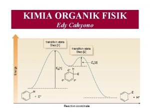 KIMIA ORGANIK FISIK Edy Cahyono Apakah kimia organik
