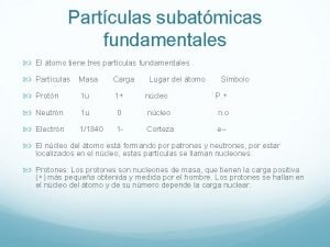 Partculas subatmicas fundamentales El tomo tiene tres partculas
