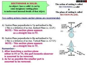 Sectioning of solids Sectioning of solids