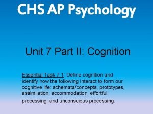CHS AP Psychology Unit 7 Part II Cognition