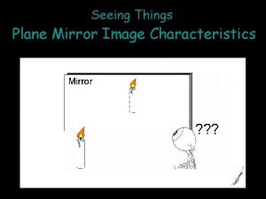 Plane mirror image characteristics