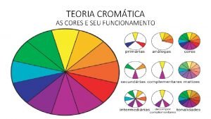 Teoria cromatica
