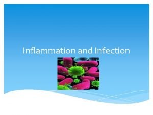Inflammation and Infection Defense Mechanisms Nonspecific Skin 650