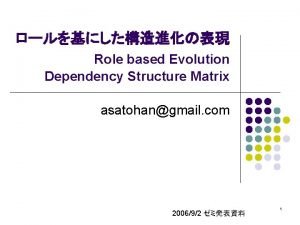 Dsm design structure matrix