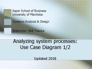 Asper School of Business University of Manitoba Systems