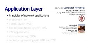 Principles of network applications in computer networks