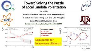 Toward Solving the Puzzle of Local Lambda Polarization