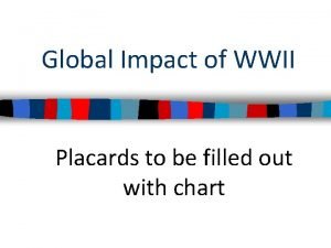 Global Impact of WWII Placards to be filled