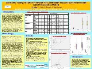 Colistin MIC Testing The Effect of Different Types